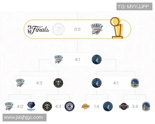 爵士队与开拓者队最新排名分析及赛季表现对比